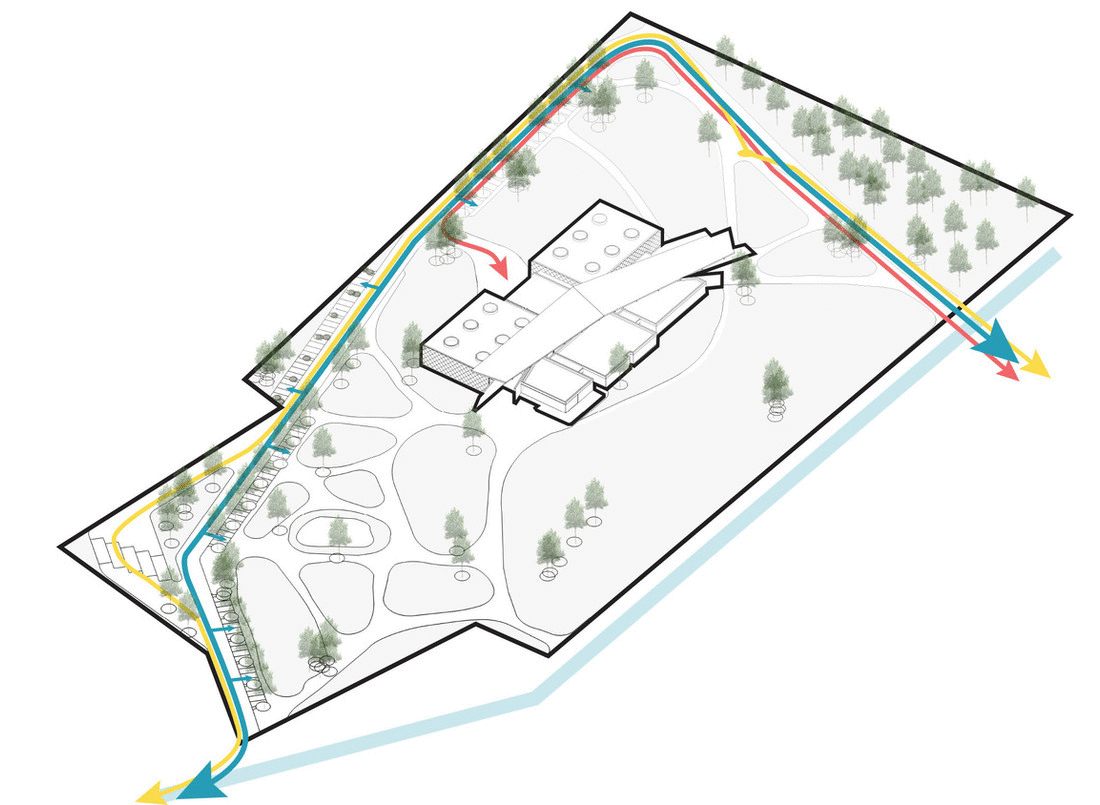 Dabas zinātnes centrs Ķemeros